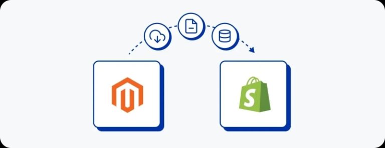 Shopify