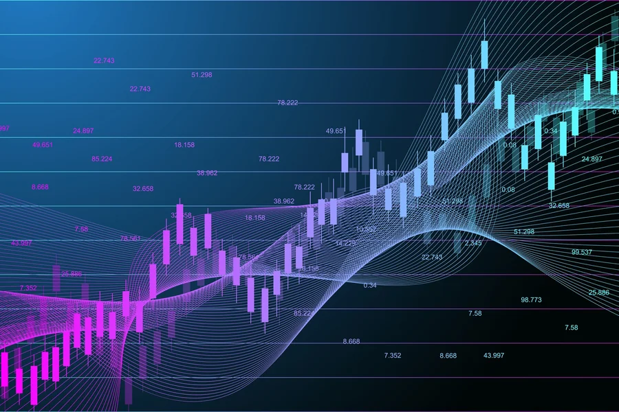Golden Crossover Stocks How to Spot Them