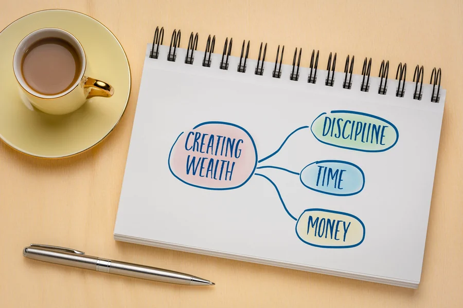 Financial Discipline