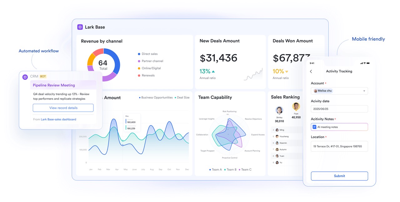 Automated Workflow